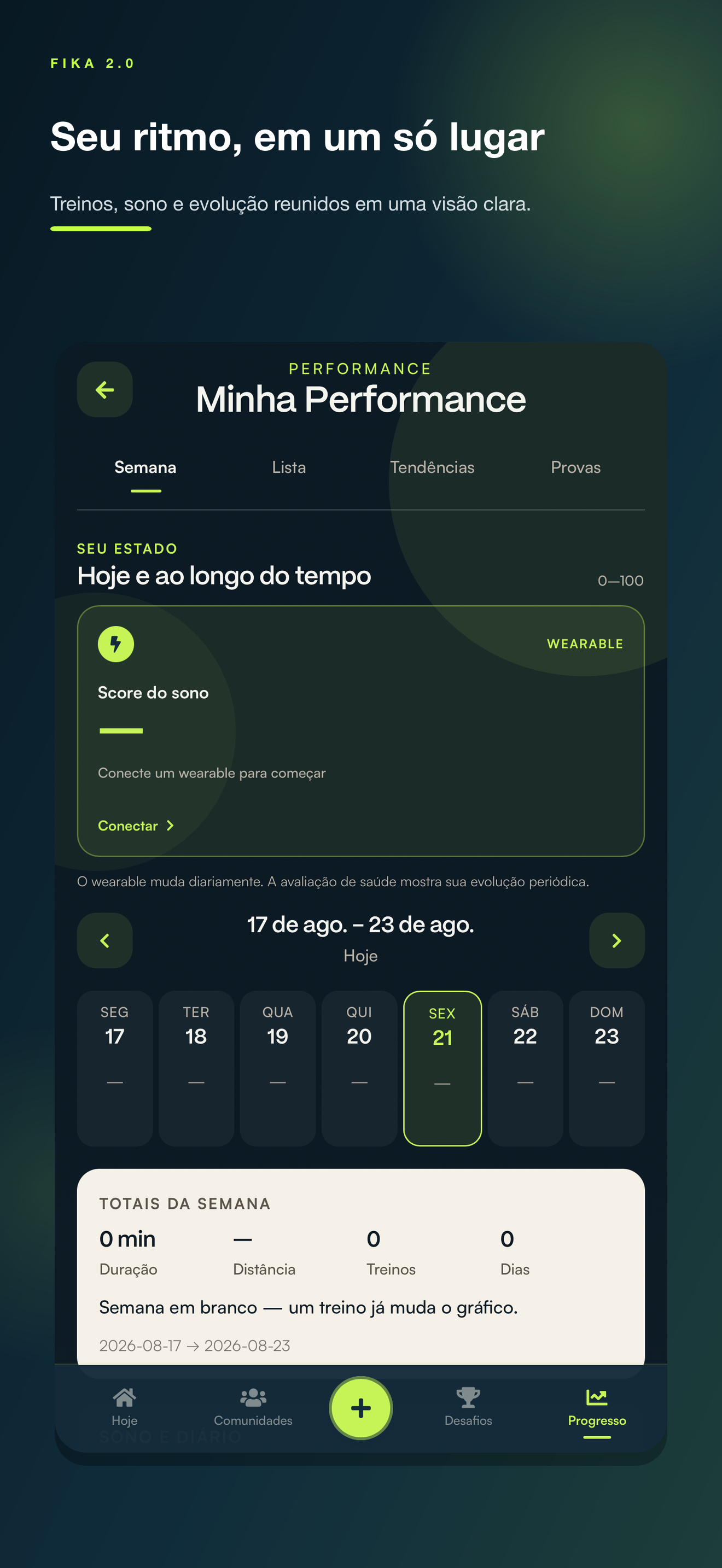 Evolução e performance no FIKA